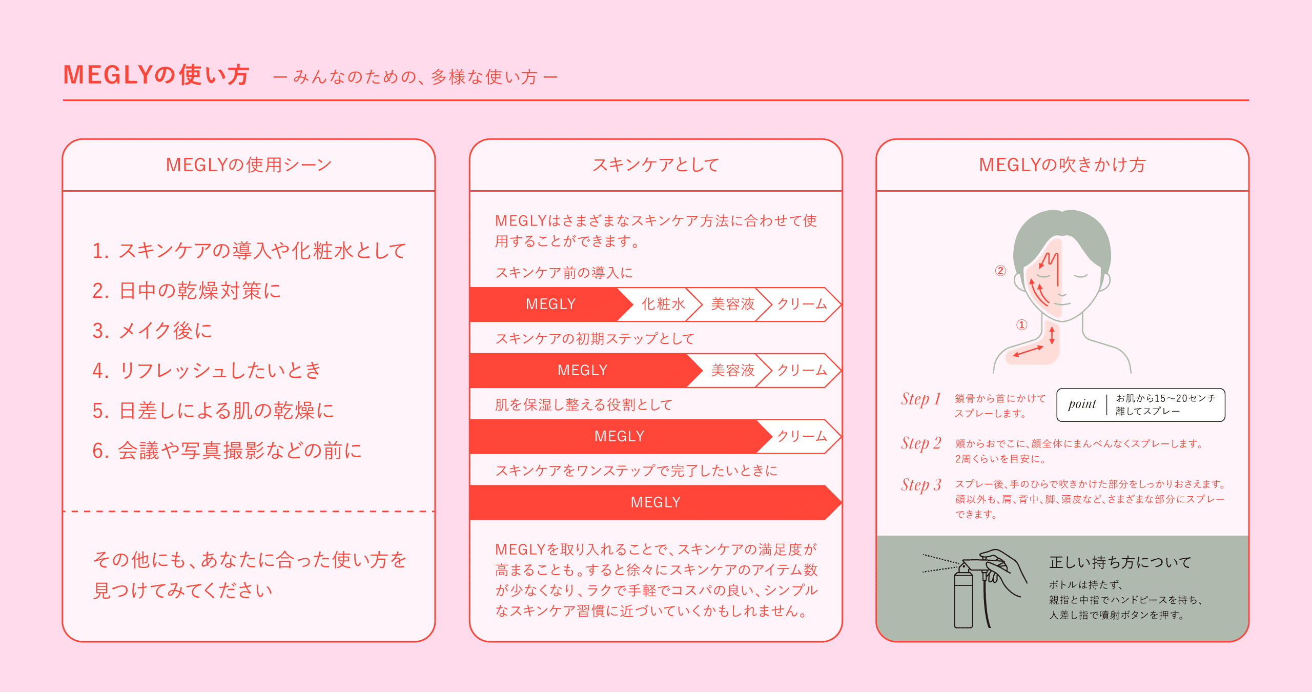 炭酸入り化粧水ミスト   メグリー