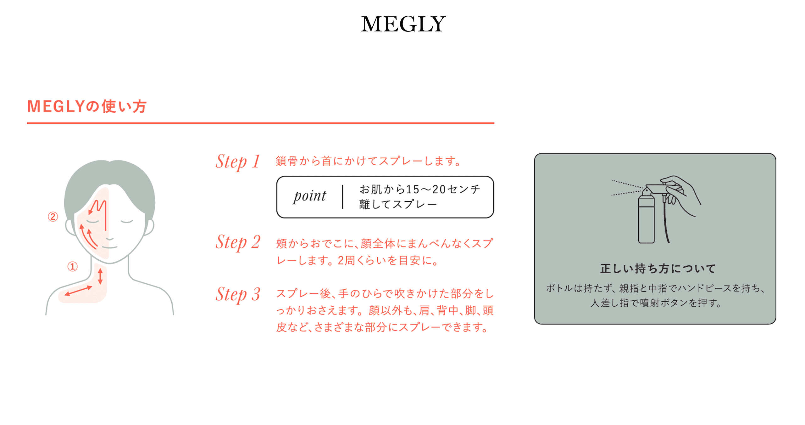 炭酸入り化粧水ミスト MEGLY ( メグリー ) - b8ta Japan