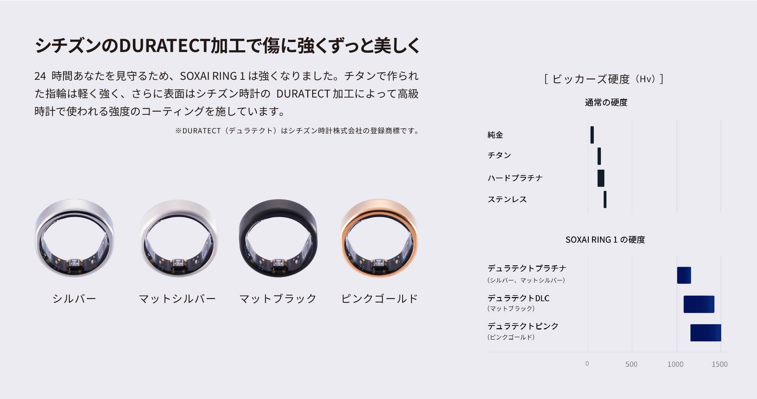 SOXAI RING シルバー 24号-